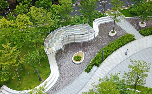 農(nóng)業(yè)景觀公園設計?基本特性